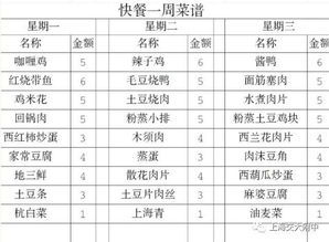清华食堂菜单，一场堪比学术论文的味觉盛宴